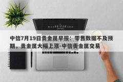 中信7月19日贵金属早报：零售数据不及预期，贵金属大幅上涨-中信贵金属交易