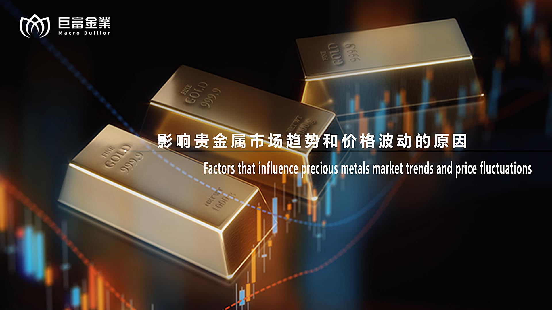 影响贵金属市场趋势和价格波动的原因