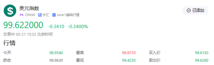 布林肯威胁制裁，升级俄乌危机，黄金避险需求飙升