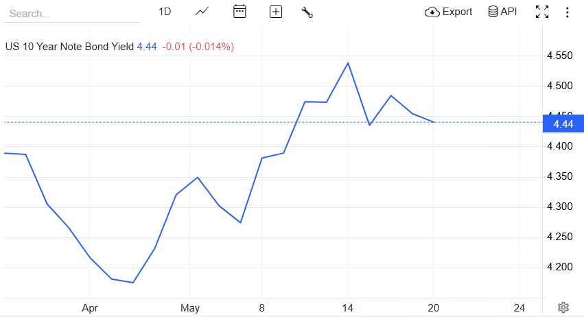 历史性谈判窗口开启：特朗普撮合俄乌停火