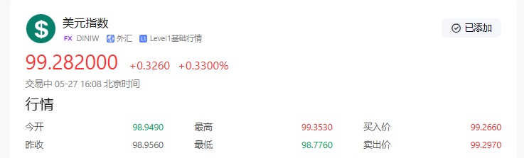 加沙停火“乌龙”引发市场震荡！哈马斯“同意”遭美以否认，黄金避险需求激增