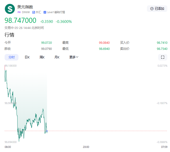 普京专机遭46架无人机围攻！俄乌冲突升级