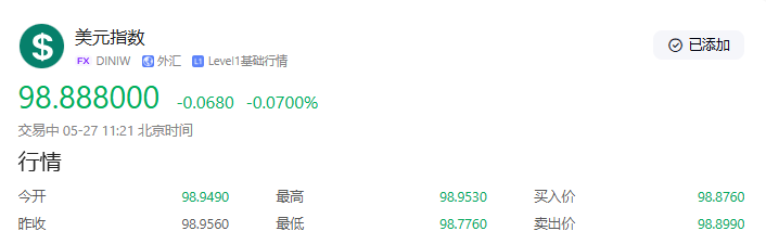 【黄金交易提醒】特朗普拟对俄新制裁引发避险潮