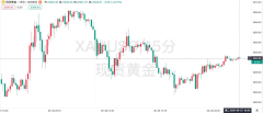 默茨宣布乌克兰可“无限制打击”俄罗斯！地缘危机升级
